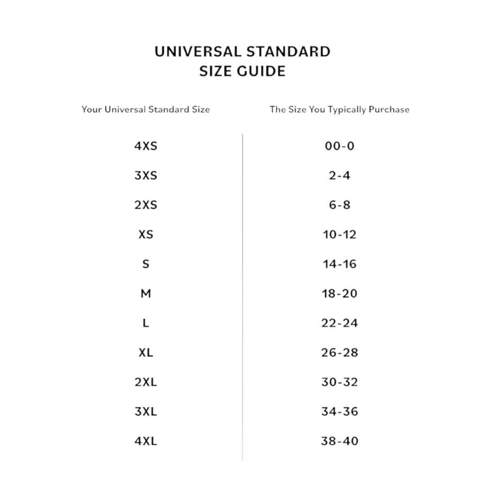 Universal Standard Mary Dress Black - Picture 6 of 6